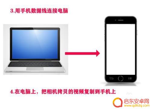 尼康单反视频怎么传手机 如何将相机中的视频传到手机