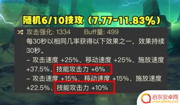 dnf深潜迷航手镯词条强度 DNF深潜迷航手镯属性
