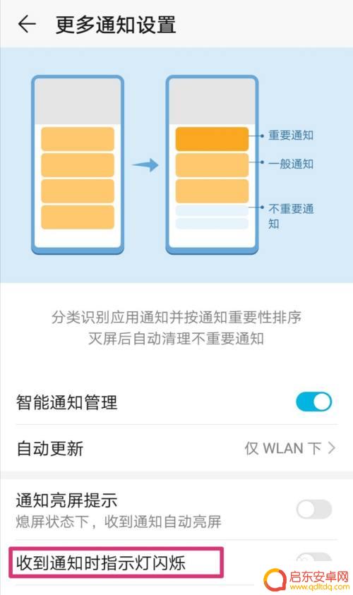 荣耀手机怎么设置信息闪烁 华为荣耀手机消息通知指示灯未闪烁怎么处理