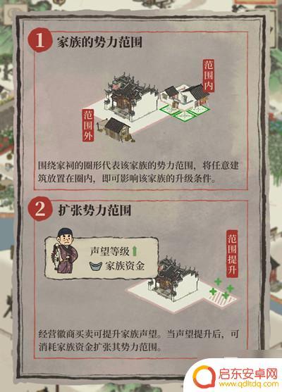江南百景图怎么垄断笔墨纸砚 江南百景图徽商垄断技巧