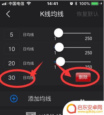 手机怎么去掉均线 手机同花顺K线均线显示设置