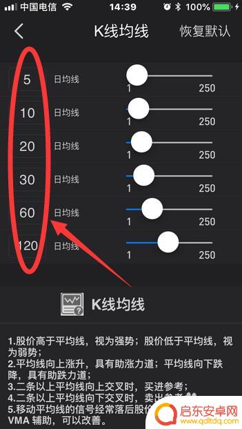手机怎么去掉均线 手机同花顺K线均线显示设置
