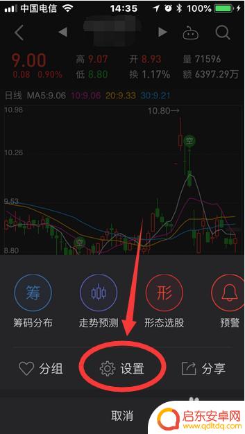 手机怎么去掉均线 手机同花顺K线均线显示设置