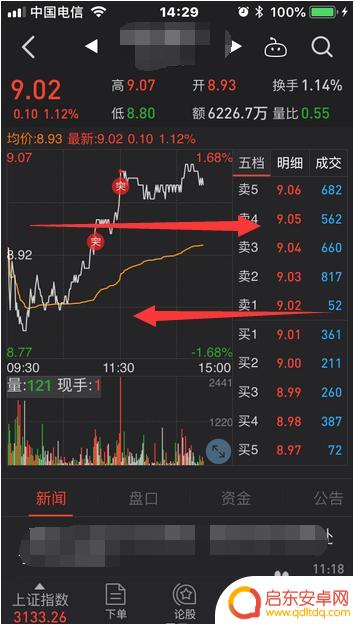 手机怎么去掉均线 手机同花顺K线均线显示设置