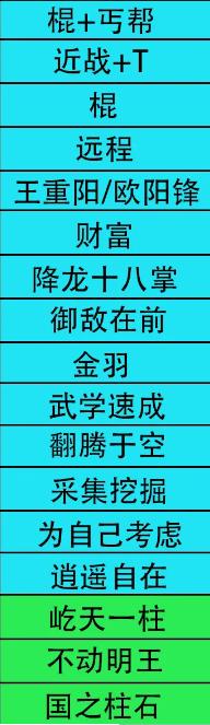 射雕如何快速提升战力 《射雕》快速提升战力攻略
