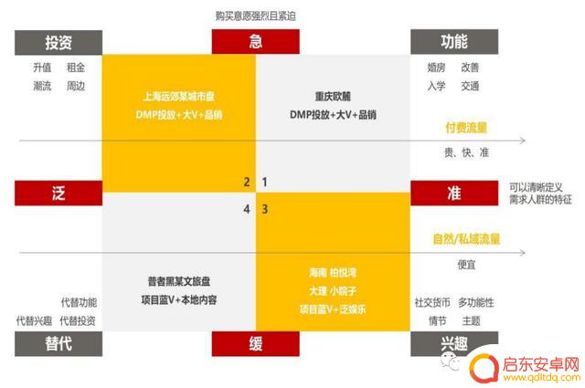 房产抖音直播心得(房产抖音直播心得体会)