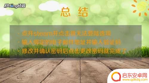 steam忘了账号怎么办 Steam账号丢失怎么办