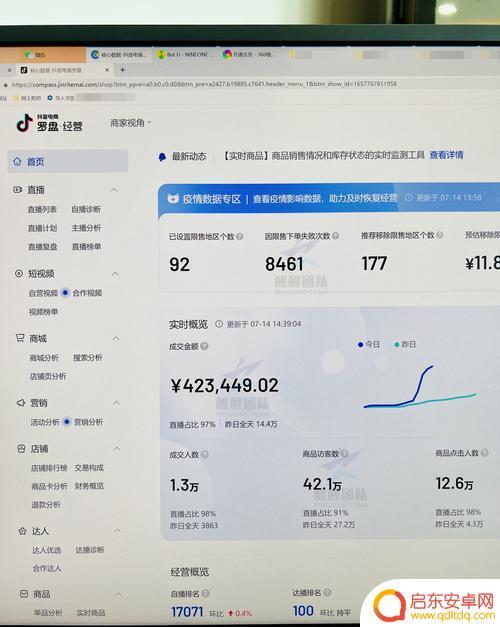抖音抖店售卖课程提成多少(抖音小店卖课程需要什么资质)