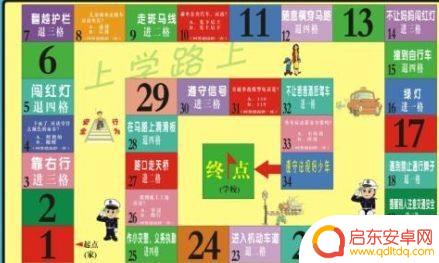 飞行棋如何玩法 飞行棋怎么开始