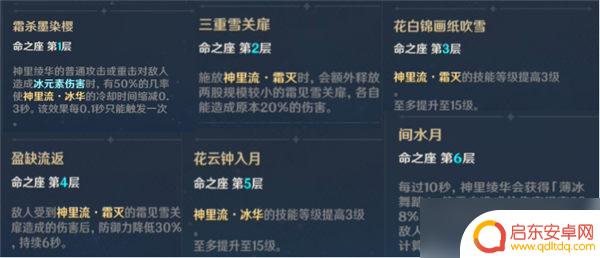 原神神里绫华抽几命 原神神里绫华几命最好怎么样