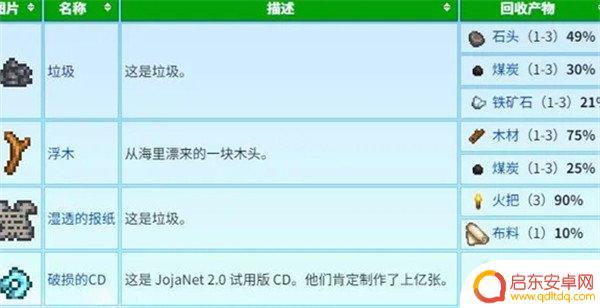星露谷物语怎么检查蟹笼 星露谷物语蟹笼流解密