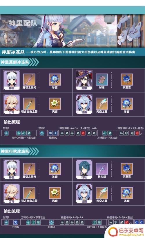 2022原神神里绫华阵容 原神神里绫华融化流阵容推荐