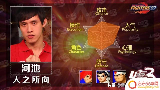 拳皇抖音全国排名(拳皇抖音全国排名榜)