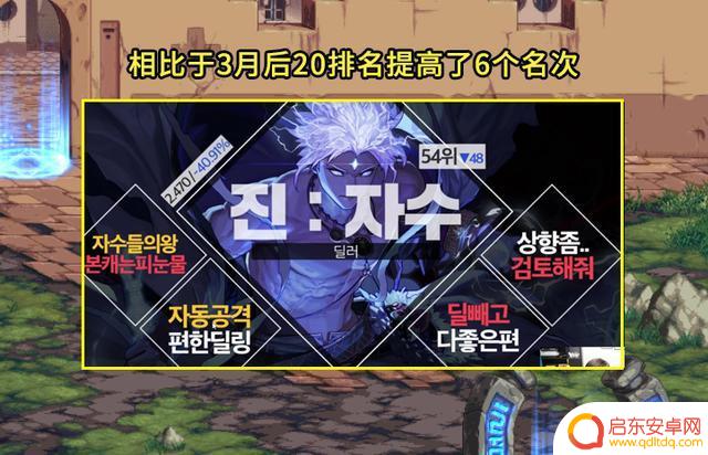 DNF:困难模式后21职业排名曝光!含5个鬼剑士,瞎子最让人意外