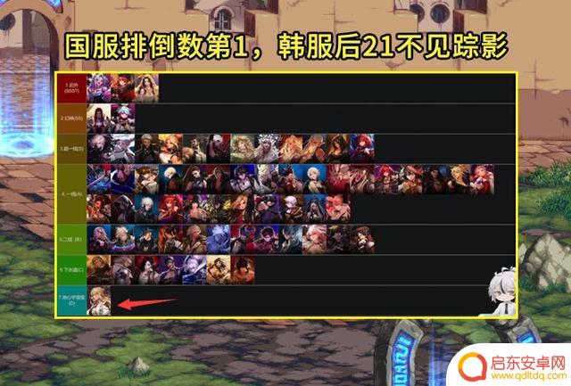 DNF:困难模式后21职业排名曝光!含5个鬼剑士,瞎子最让人意外