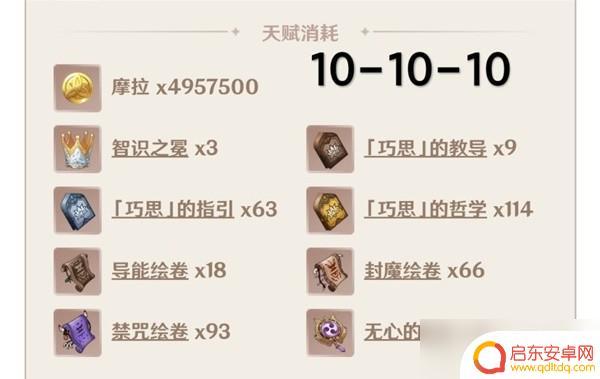 原神月莲是谁的材料 《原神》3.3版莱依拉突破材料月莲在哪里采集