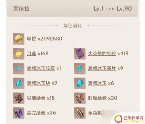 原神月莲是谁的材料 《原神》3.3版莱依拉突破材料月莲在哪里采集