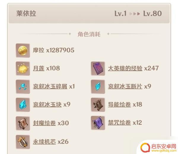原神月莲是谁的材料 《原神》3.3版莱依拉突破材料月莲在哪里采集