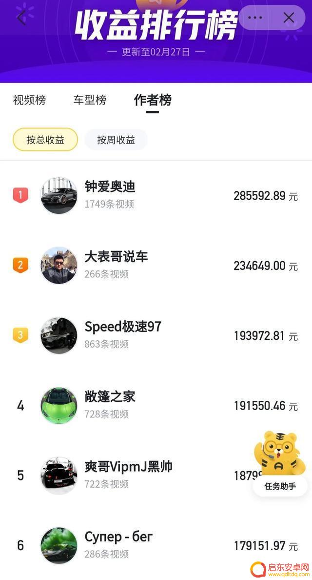 抖音 赛车 欠债多少(抖音欠债了一个亿)