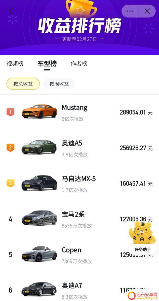 抖音 赛车 欠债多少(抖音欠债了一个亿)