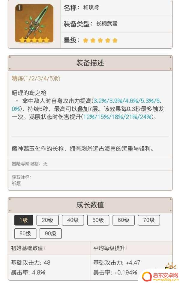 原神 钟离带什么武器 钟离四星武器推荐