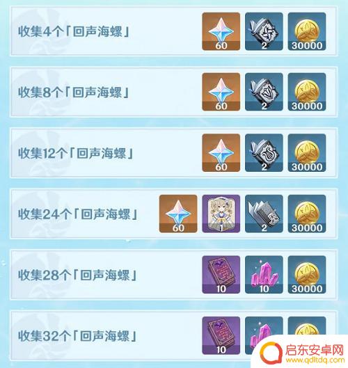 原神回声海螺集齐有什么用 《原神》回声海螺的作用是什么