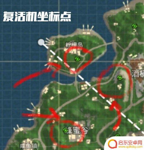 香肠派对复活小粉丝 《香肠派对》复活机器怎么使用