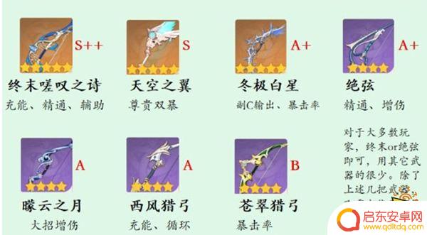 原神温迪武器推荐排行 原神3.1版本温迪武器选择攻略