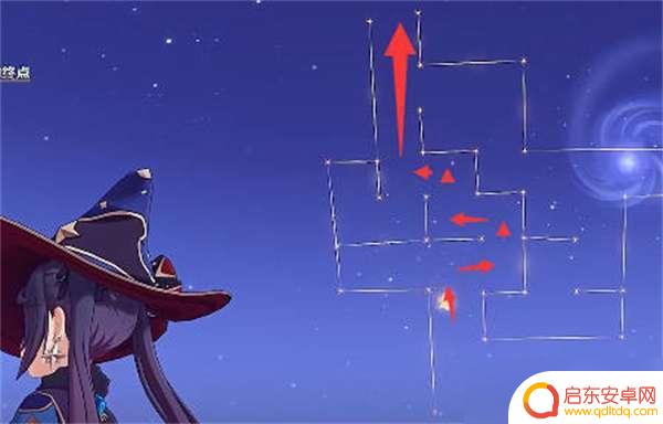 原神怎么完成探索幻境攻略 原神幻境迷宫寻找方法详解