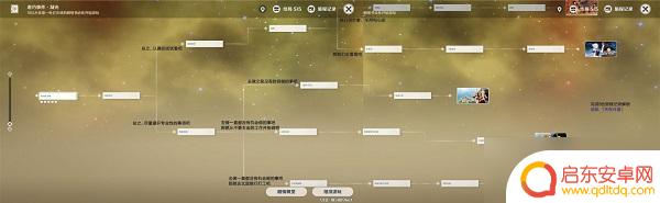 原神凌光 攻略 《原神》凝光邀约任务全结局流程解析