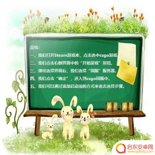 steam账号怎么登录国服 如何在Steam平台上注册并登录中国CSGO