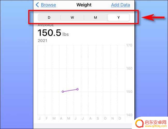 苹果手机如何看体重秤 Apple Health App 如何使用体重追踪功能