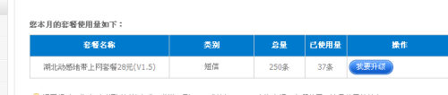 手机怎么查看电话账单 手机话费账单查询步骤