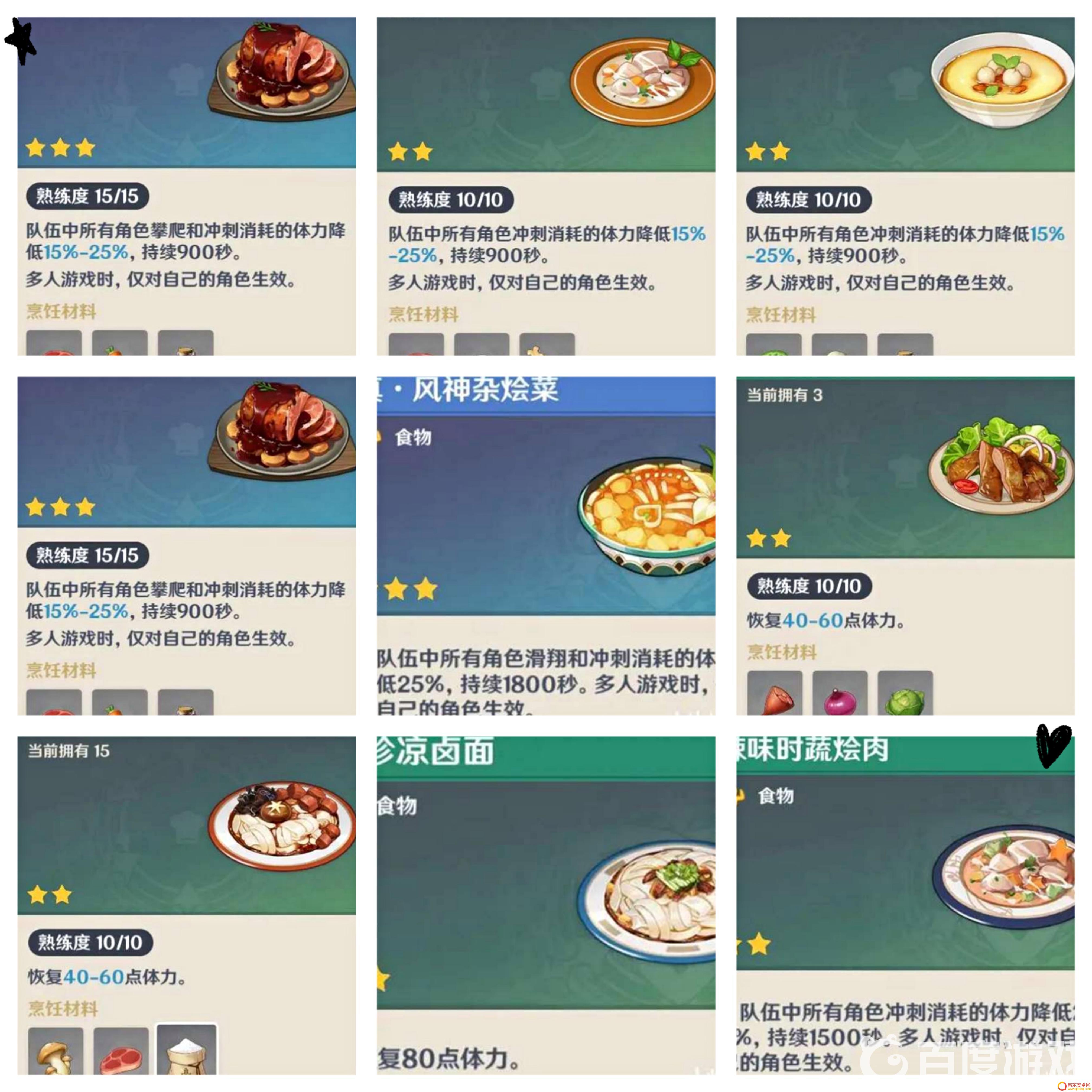 原神体力恢复食物 原神中能恢复体力的食物有哪些