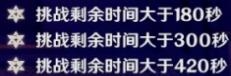 原神11杠3 新深渊第11层第3间难度攻略分享