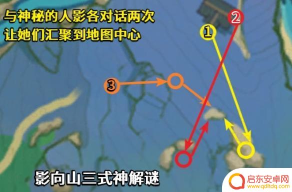 《原神》荒废神社结界解密 《原神》荒废神社结界在哪里