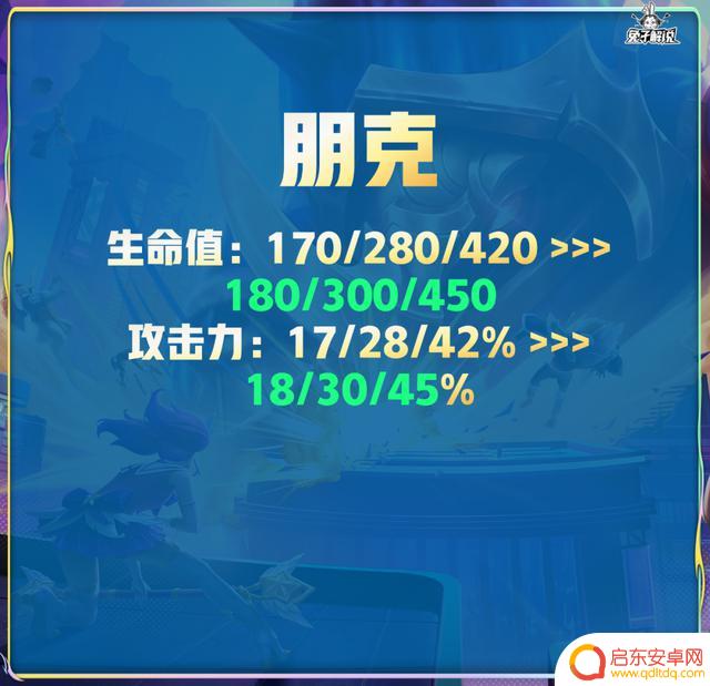金铲铲4.2版本更新:天使死歌技能重做,带来双喜临门的历史性时刻!