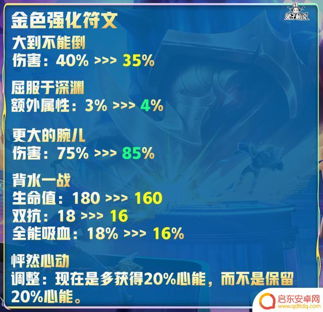 金铲铲4.2版本更新:天使死歌技能重做,带来双喜临门的历史性时刻!