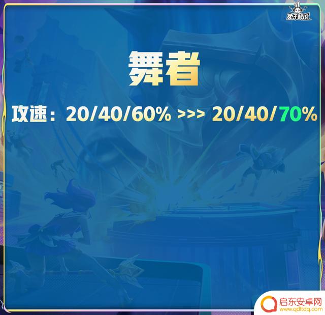 金铲铲4.2版本更新:天使死歌技能重做,带来双喜临门的历史性时刻!