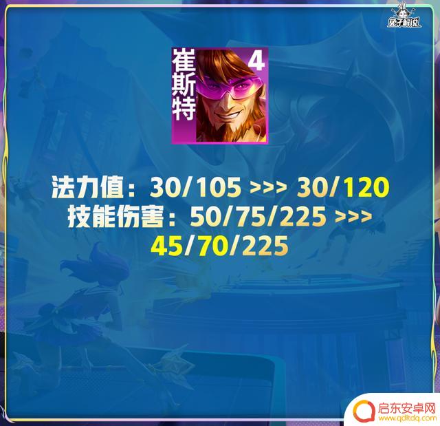 金铲铲4.2版本更新:天使死歌技能重做,带来双喜临门的历史性时刻!