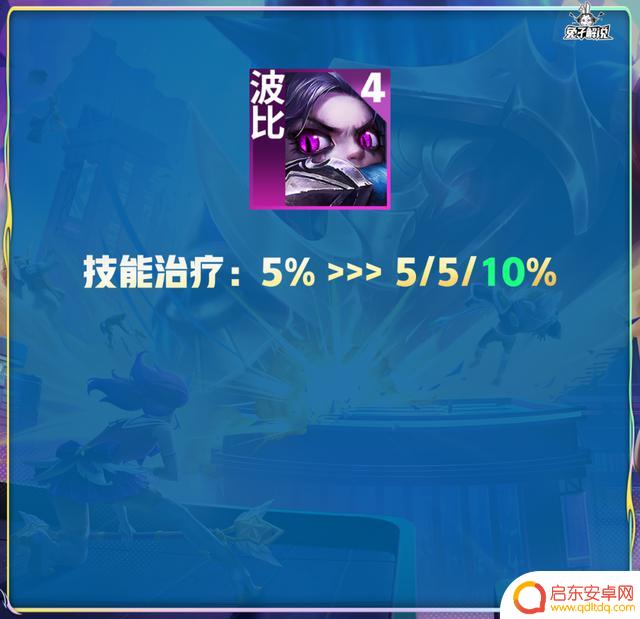 金铲铲4.2版本更新:天使死歌技能重做,带来双喜临门的历史性时刻!