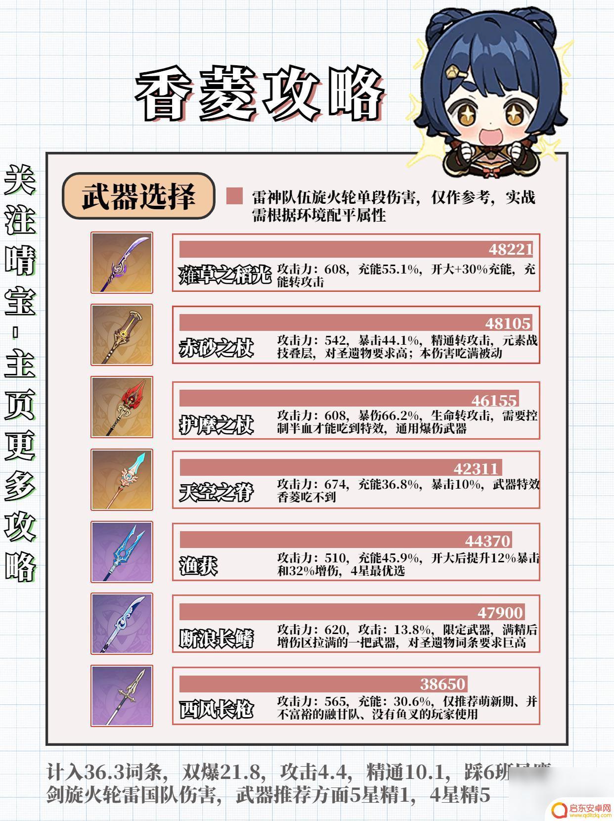 原神香菱培养方案 原神3.7版本香菱培养攻略