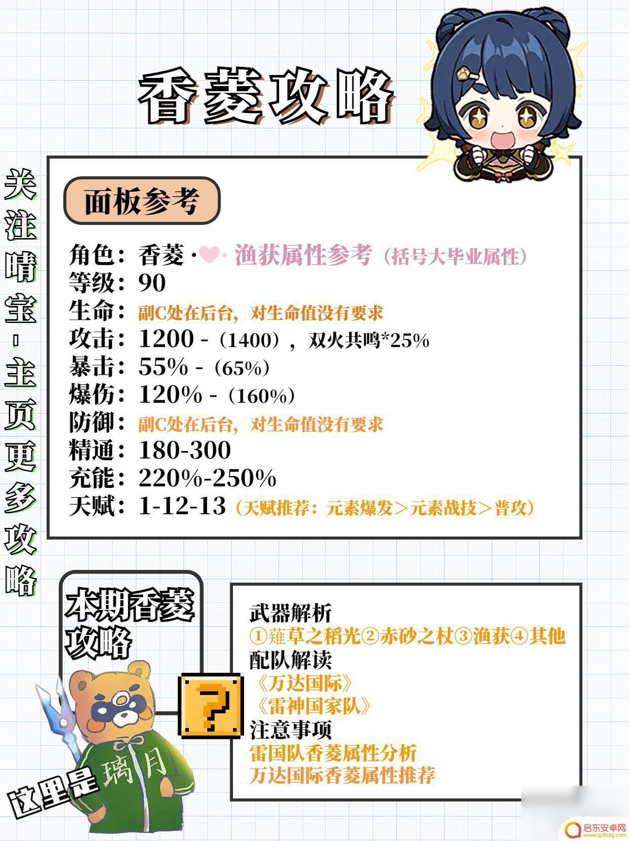 原神香菱培养方案 原神3.7版本香菱培养攻略