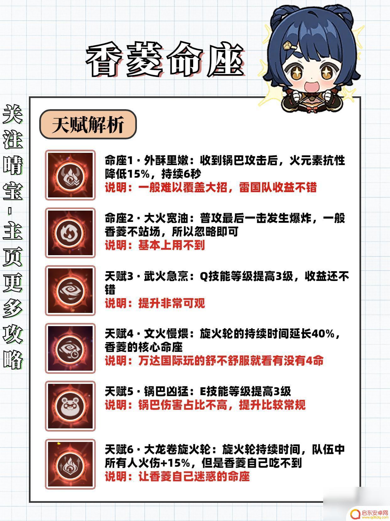 原神香菱培养方案 原神3.7版本香菱培养攻略