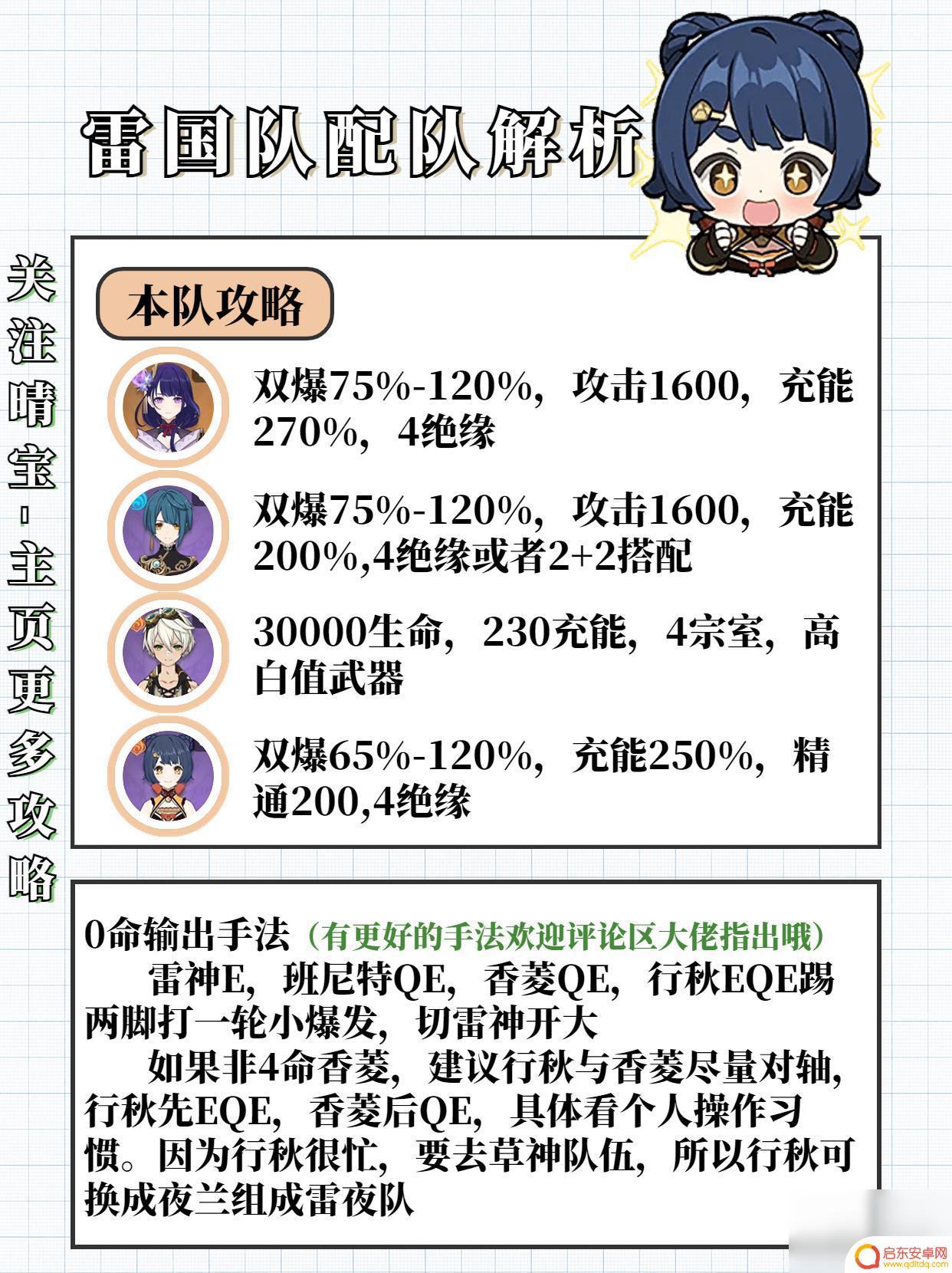 原神香菱培养方案 原神3.7版本香菱培养攻略