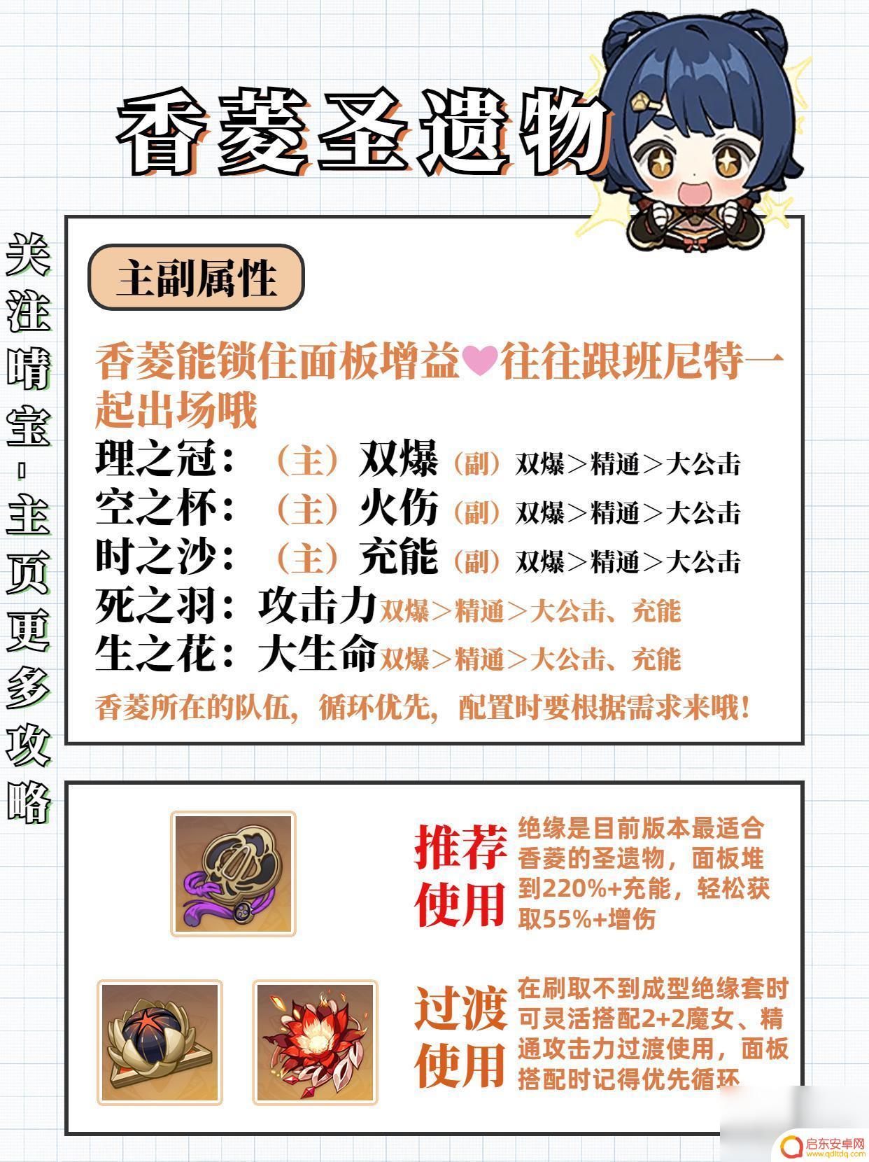 原神香菱培养方案 原神3.7版本香菱培养攻略