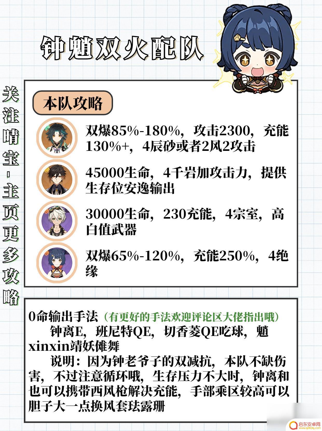 原神香菱培养方案 原神3.7版本香菱培养攻略