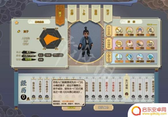 了不起的修仙模拟器轮回者最强 开局最强5个轮回者推荐《了不起的修仙模拟器》
