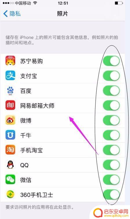 苹果手机照片怎么取消限制 iphone如何允许应用查看相册或照片