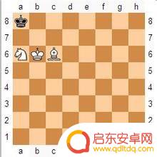 国际象棋怎么算赢 国际象棋胜负和的规则解析